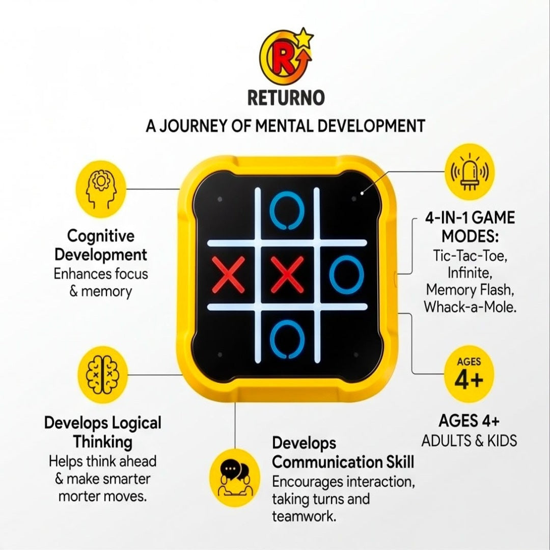Returno™ Smart LED Tic Tac Toe – Interactive Brain Game for All Ages